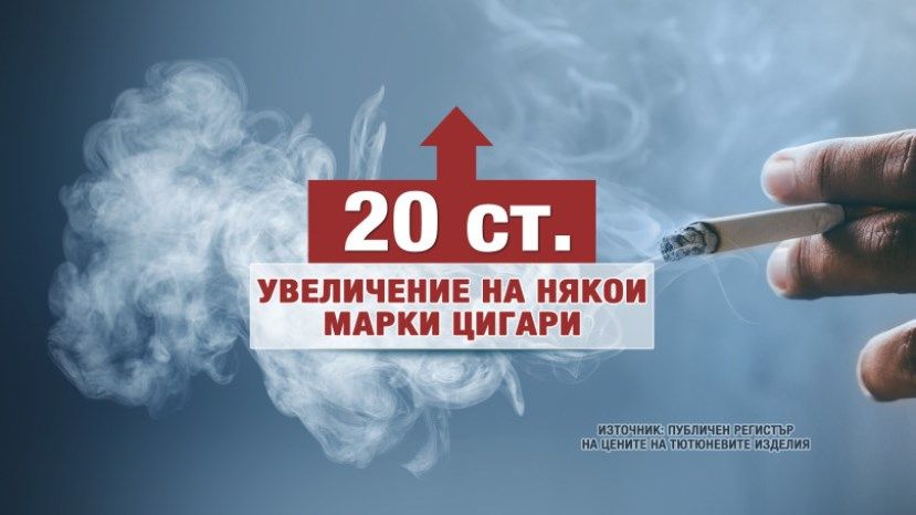 В Болгарии подорожали сигареты