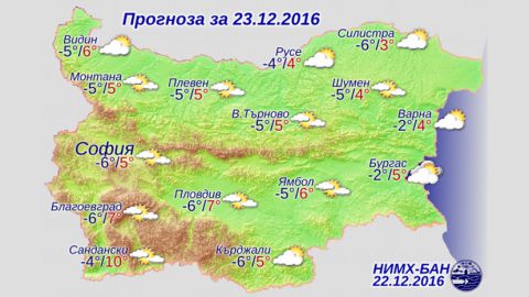 Прогноз погоды в Болгарии на 23 декабря