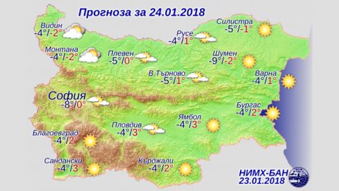 Прогноз погоды в Болгарии на 24 января