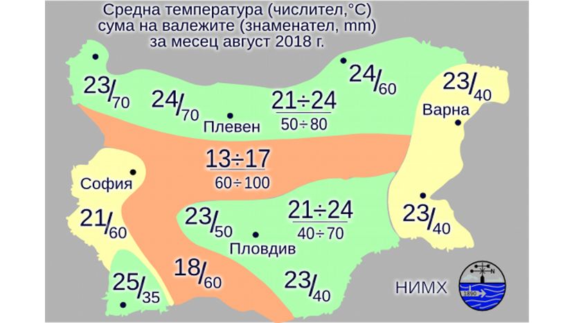 В августе температура в Болгарии будет от 9 до 37 градусов