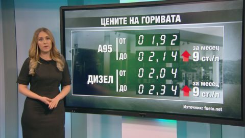 В Болгарии продолжается рост цен на бензин