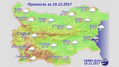 Прогноз погоды в Болгарии на 19 декабря