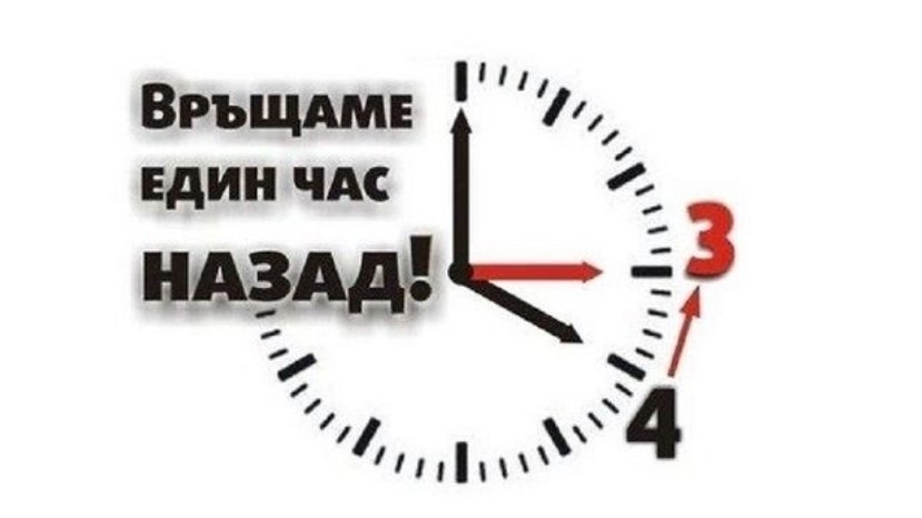 Перевести на час назад. Перевести часы назад. Перевести часы на зимнее время. 1 Час назад. Не забудьте перевести часы.